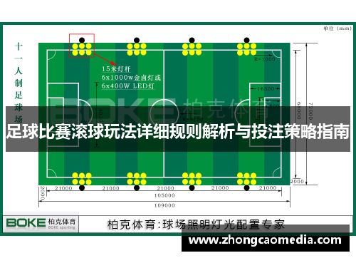 足球比赛滚球玩法详细规则解析与投注策略指南